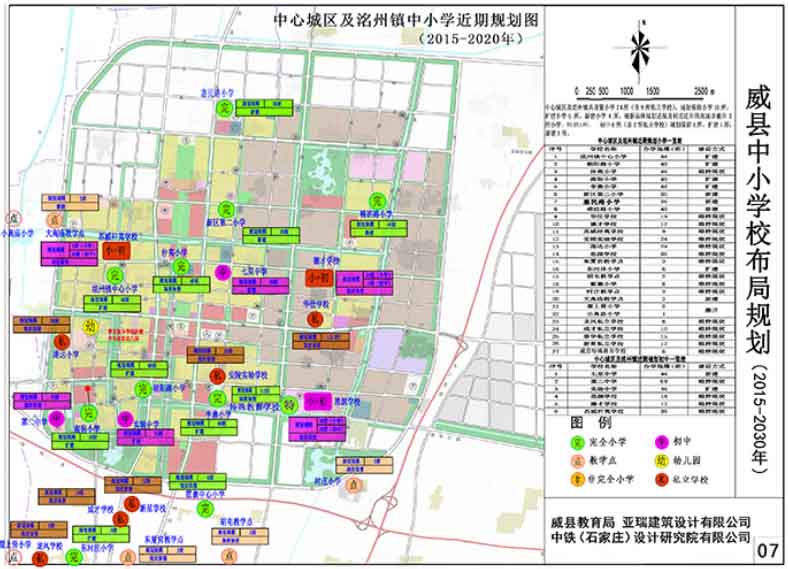 =威县中小学校布局规划(2015―2030)